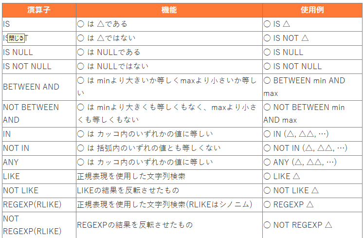 画像に alt 属性が指定されていません。ファイル名: fe05827bfb1349e6177c02467df99ec6.png